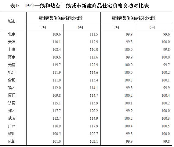 新澳資彩長期免費(fèi)資料,數(shù)據(jù)資料解釋落實(shí)_可變版20