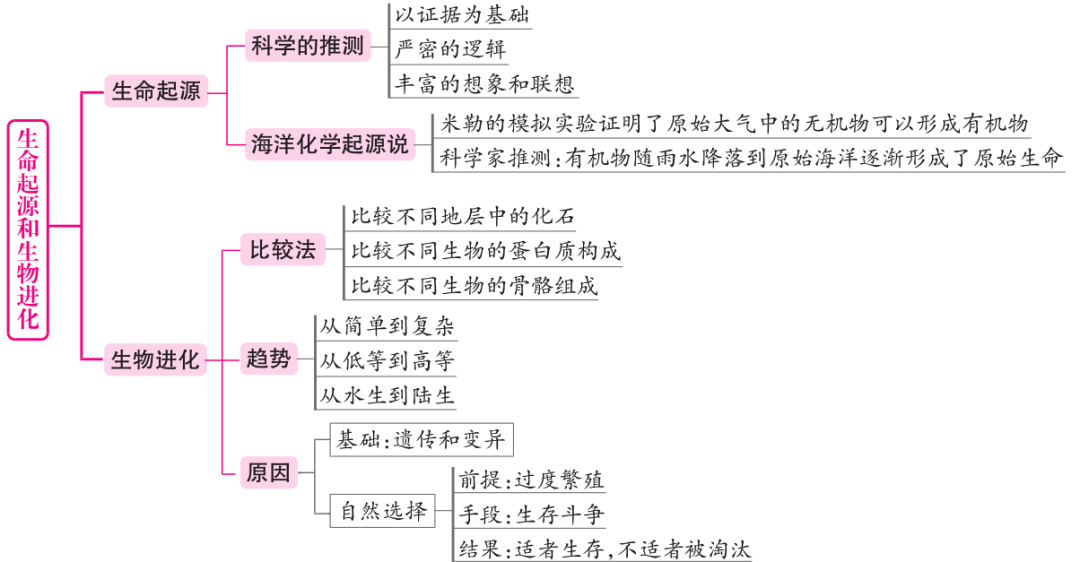 澳門(mén)最精準(zhǔn)正最精準(zhǔn)龍門(mén)客棧圖庫(kù),規(guī)則最新定義_加強(qiáng)版368.77