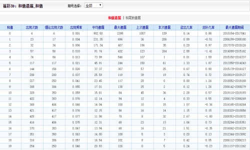 2024澳門好彩天天精選53期深度解析：和諧版BFA460.76精華版