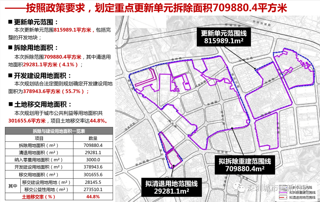 環(huán)境法最新進(jìn)展，背景、重要事件與當(dāng)前地位