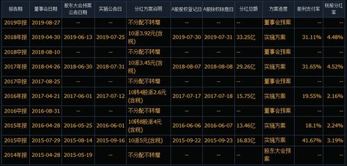 最新停牌股票，市場影響、原因分析與投資者應(yīng)對策略全解析