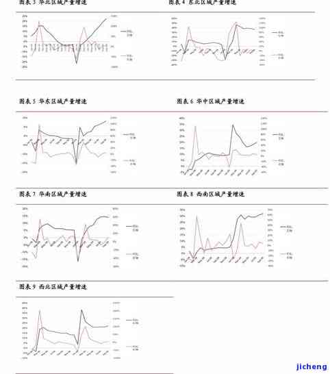 豬苓最新價(jià)格信息及市場(chǎng)走勢(shì)與影響因素深度解析