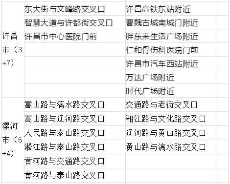 濮陽(yáng)最新司機(jī)招聘啟事，駕駛職業(yè)等你來(lái)挑戰(zhàn)！