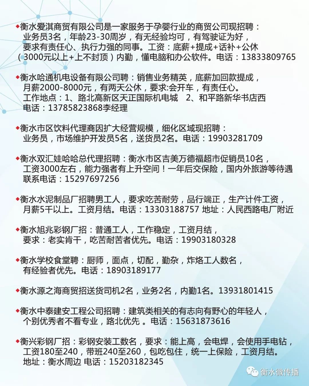 白水最新招聘信息大揭秘?