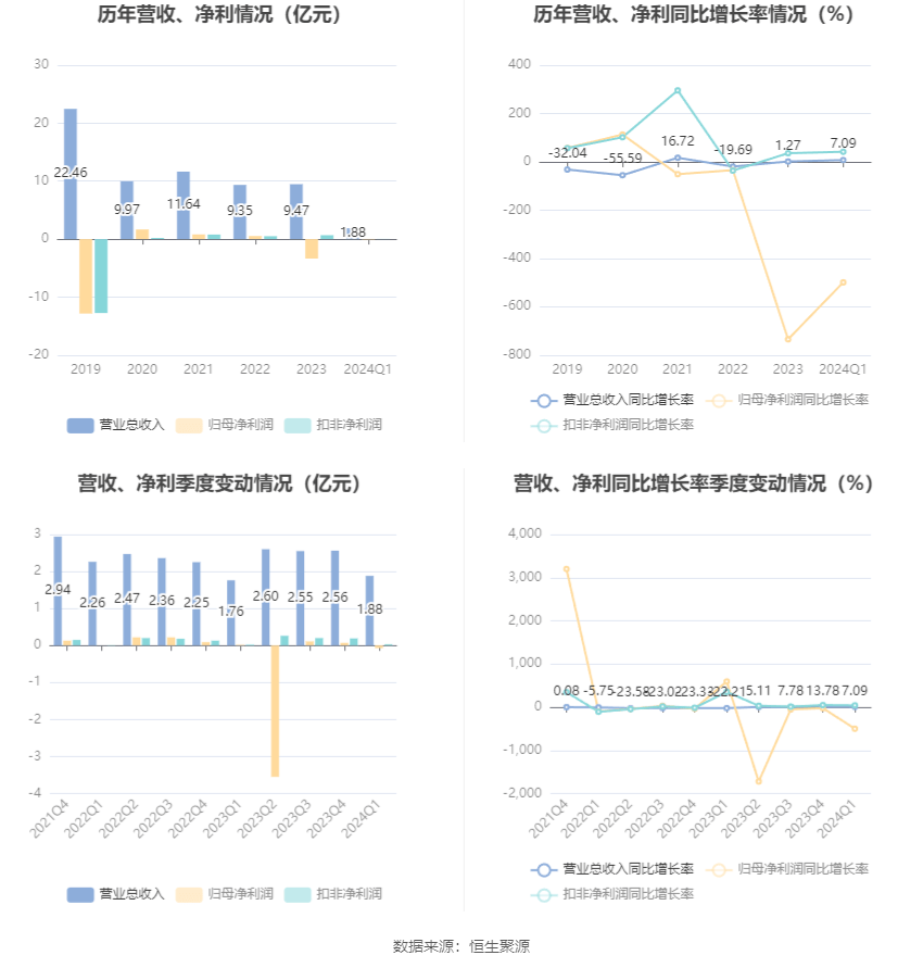 2024年澳門特碼揭曉：揭秘安全策略與QHA690.49個(gè)性版