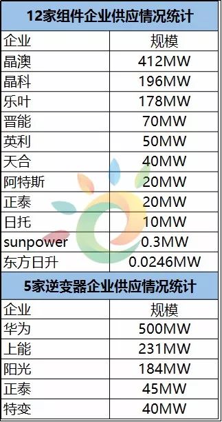 創(chuàng)業(yè)板PCS400.86：新澳全年免費資料解析，數(shù)據(jù)詳實全面