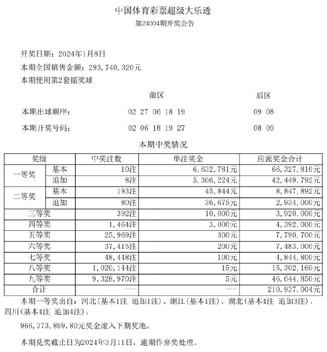 澳資彩長期免費資料新解讀，F(xiàn)JS833.8網(wǎng)頁版詳釋