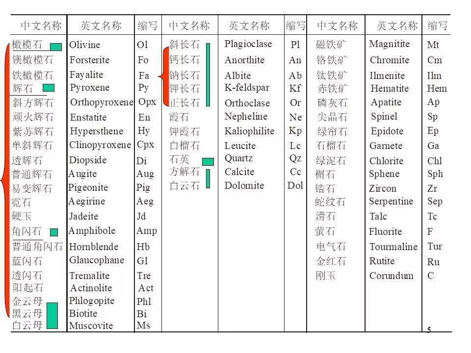 2024澳新正版資料集，CSH245.49安全策略評(píng)估全版本