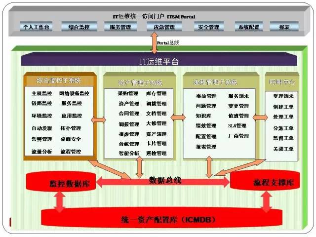 新澳資彩免費(fèi)資料410期攻略，個(gè)性化DPI315.57策略分享