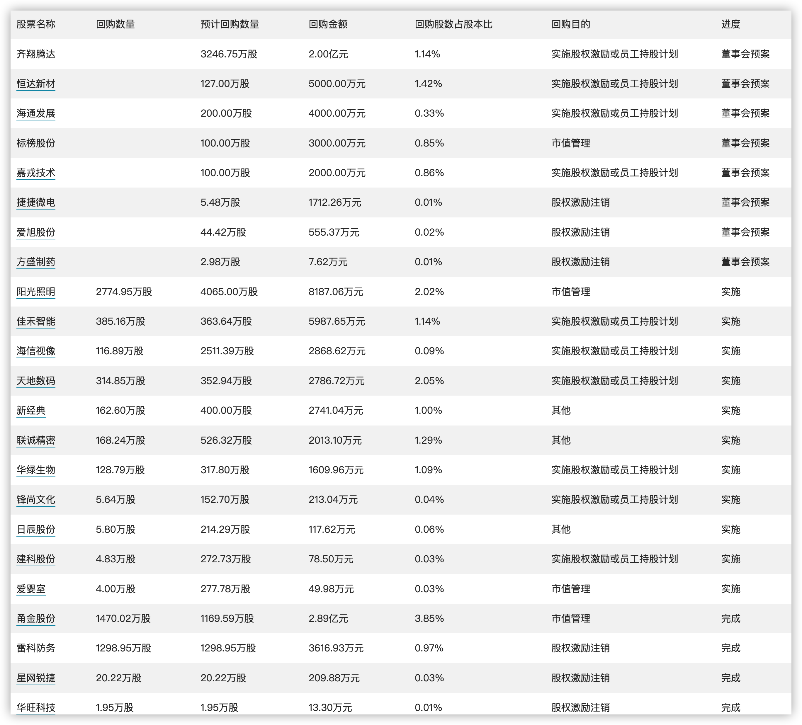 澳門一碼一碼精準預測，SWE464.7版熱門問題解答解析