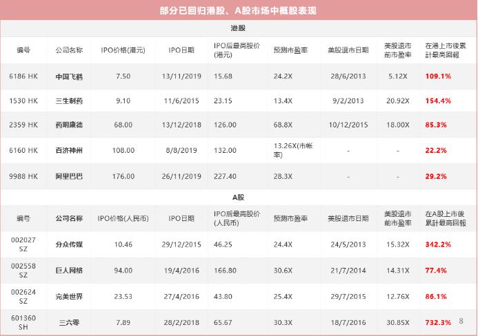 2024香港精準(zhǔn)速遞資料庫(kù)，決策必備_銀版YFO588.7