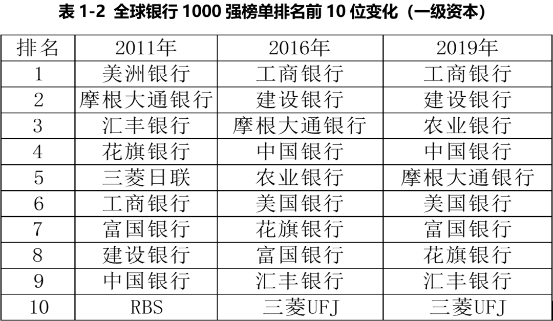 2024新奧彩開獎明細(xì)，數(shù)據(jù)資料整理_創(chuàng)業(yè)板MBP627.2