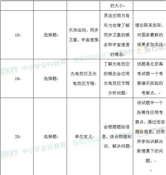 “今日新澳免費資料匯總：冒險版ITQ474.87綜合評估標(biāo)準(zhǔn)”