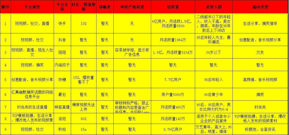 鍍鋅鋼格板 第164頁(yè)