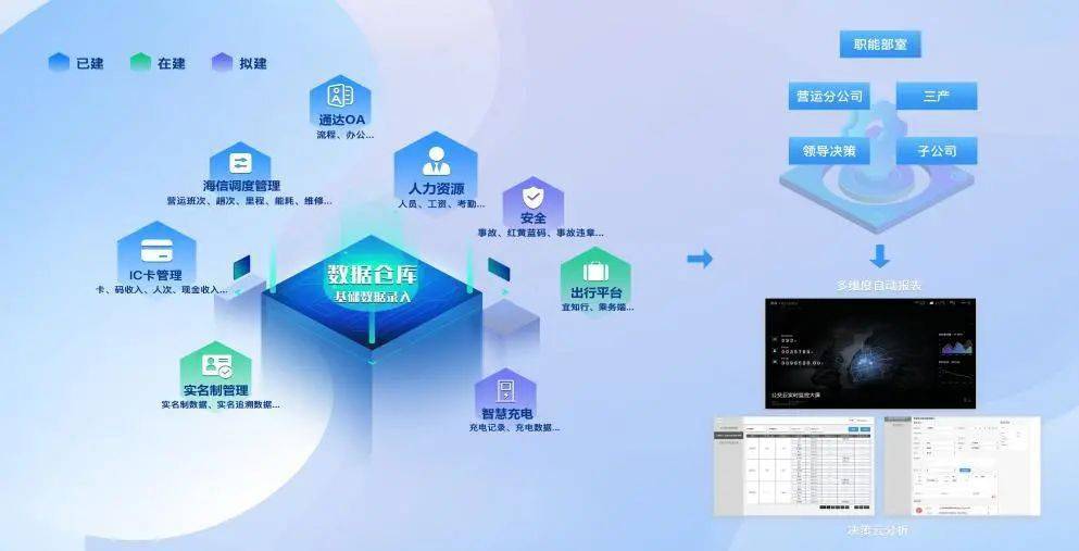 XBM483鉆石版：精準(zhǔn)玄機(jī)解碼，決策信息落地