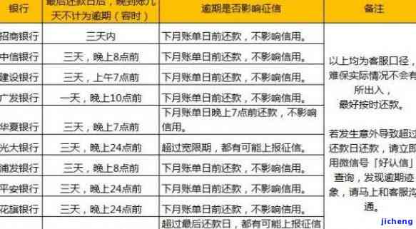 新奧開獎全記錄詳查及全面解析：SMJ516.68完整版