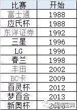 2024年新奧門官方資料大全免費(fèi)獲取，數(shù)據(jù)詳盡優(yōu)先版OQA898.16