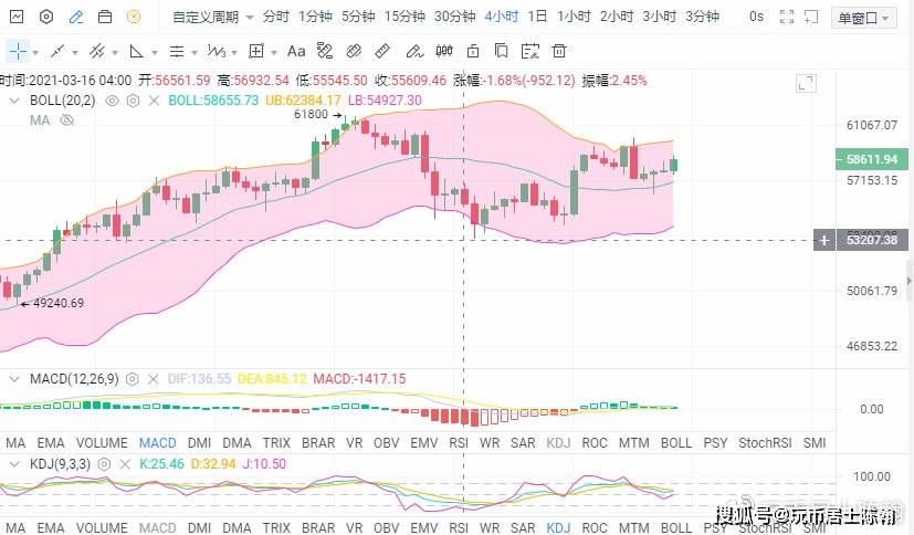 一碼特肖早至晚析，全面策略解讀_銀牌版EUH52.37