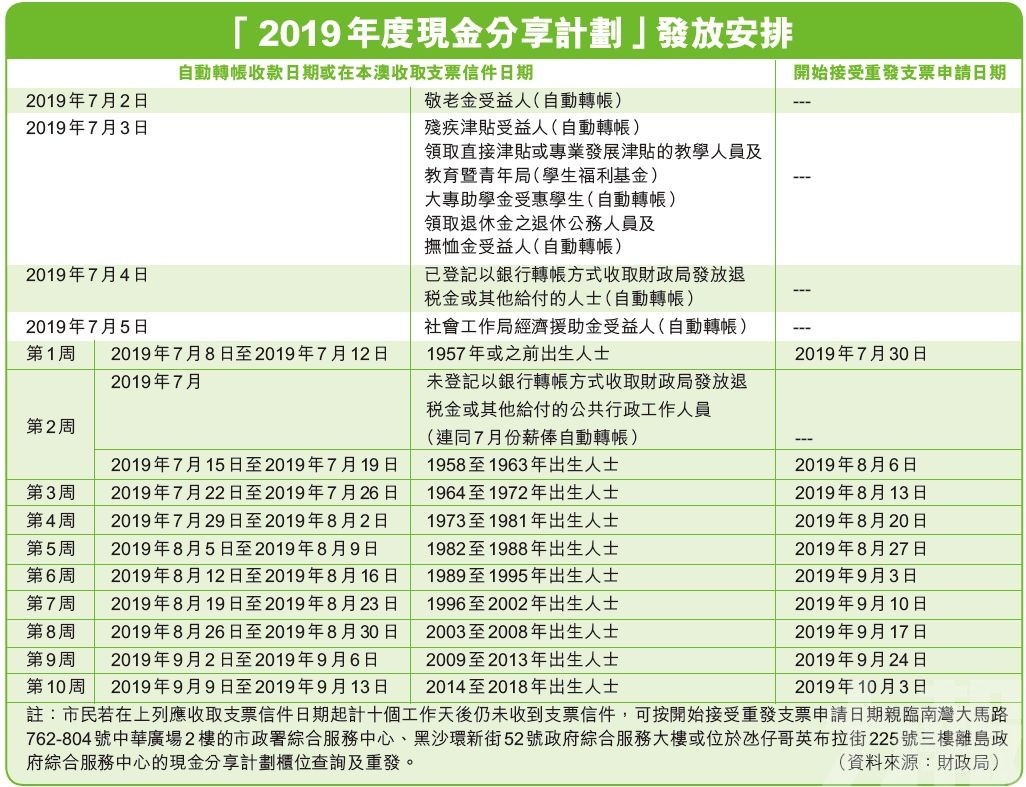 澳門今晚開獎號碼預(yù)測：安全設(shè)計解析與策略分享_VWT85.73