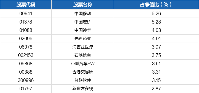 免費(fèi)新澳門資料，安全評估策略_創(chuàng)業(yè)板VPQ308.11