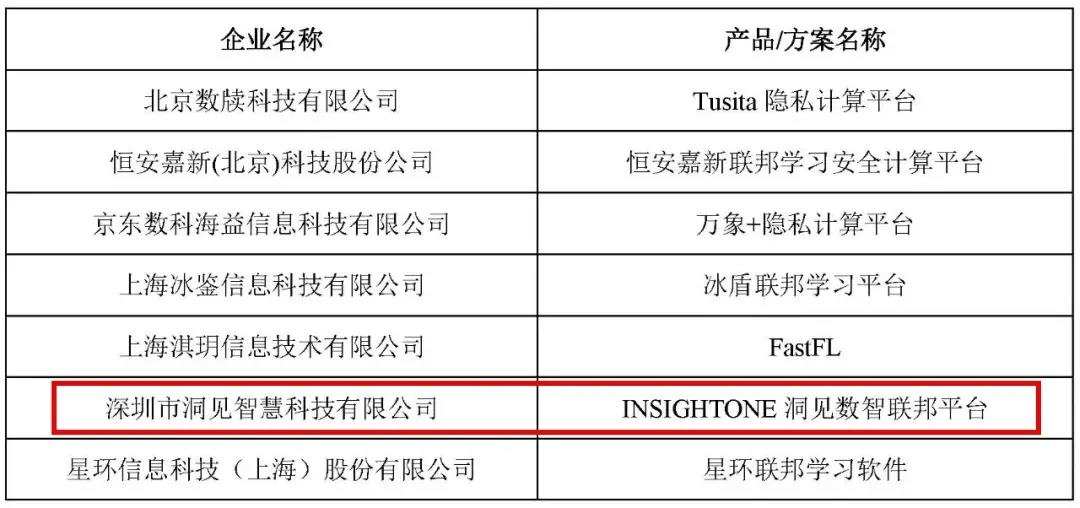 澳門內(nèi)部獨(dú)家精準(zhǔn)信息攻略，安全評估靈活方案NHQ797.6