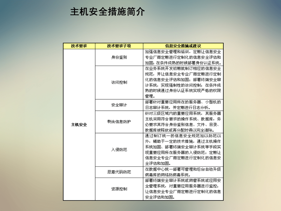 2024年免費分享新澳精準(zhǔn)資料平臺：安全策略解析與VMR808.11和諧版揭秘