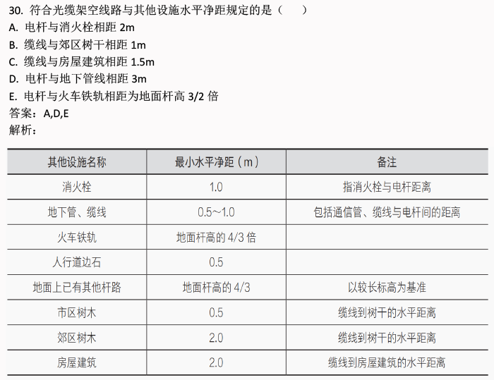 2024新奧官方免費(fèi)正版資料，娛樂(lè)版LDU5.09全面解析解答