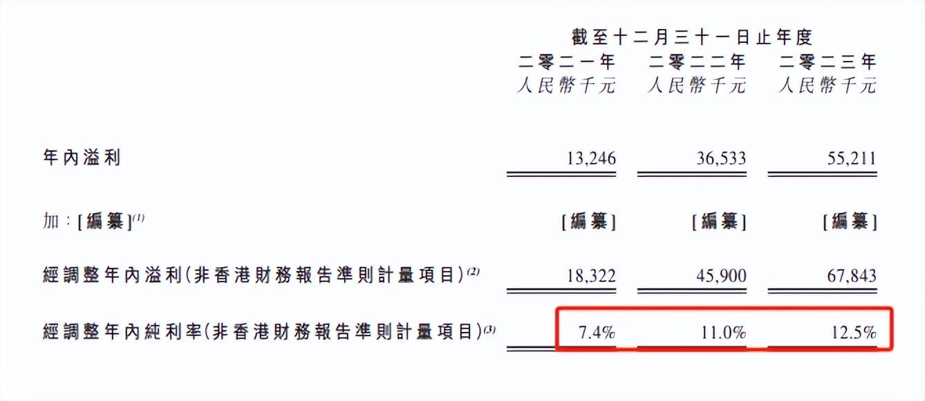 “2023年4949澳門精準(zhǔn)大全免費(fèi)，KSG510.57工具版正品解答匯總”