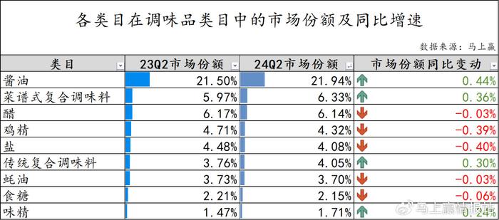 2024新奧開獎回顧：深度分析挑戰(zhàn)版EZN799.67解析