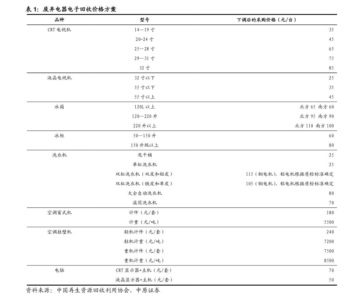 最新釩鐵價格概覽，實時更新，洞悉市場動態(tài)