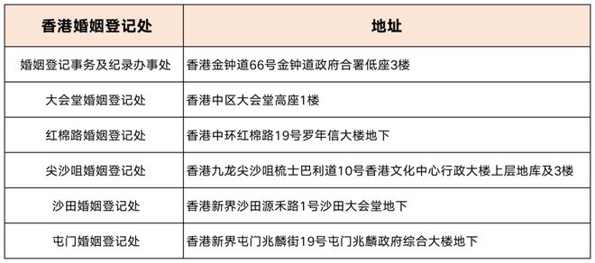 2024香港免費(fèi)資料指南：便攜式策略資源匯總_OIH635.82版