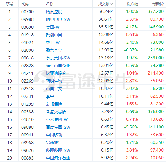 2024新奧開獎(jiǎng)歷史匯總及決策資料實(shí)施_本地IDN937.01版