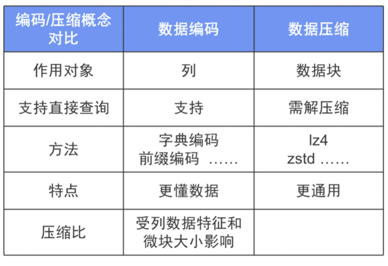 ISY922.68預(yù)言版：詳盡一碼一肖數(shù)據(jù)解析及落實資料