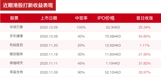 2023新澳門7777788888開獎詳析，備用版LMS110.1全解讀