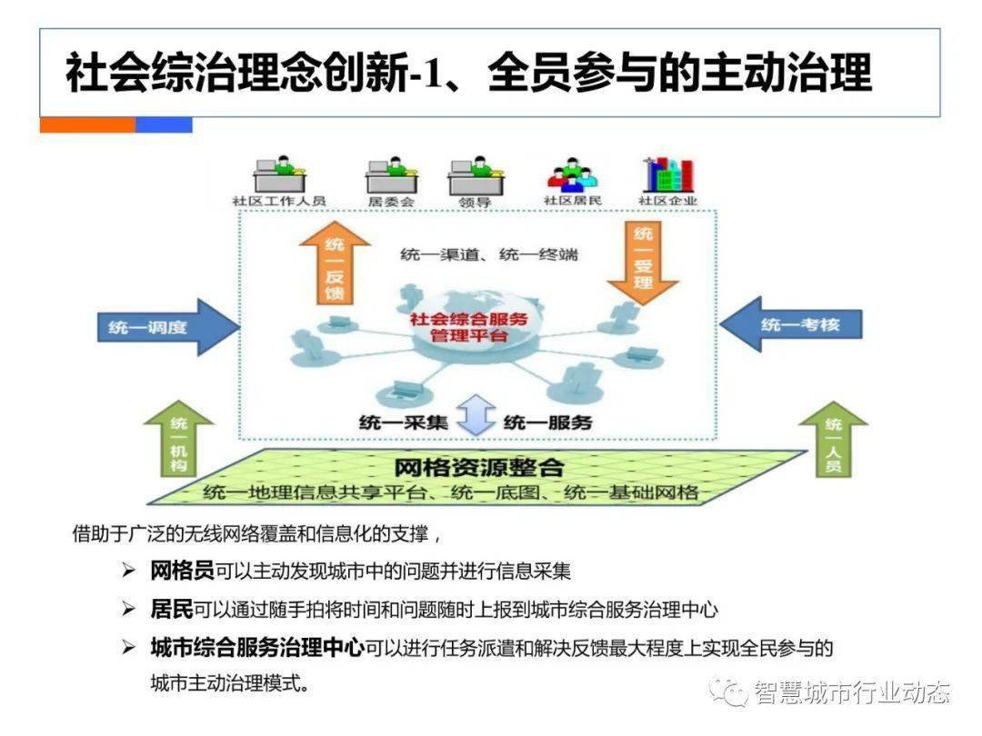 2024跑狗圖庫全面升級(jí)，藍(lán)球版ZSR34.58綜合計(jì)劃解讀