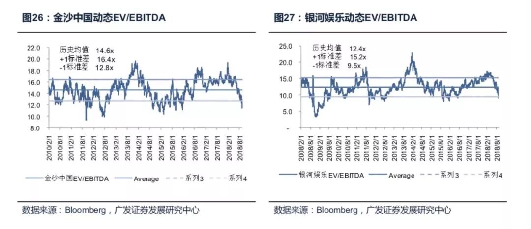 新澳資料安全評估免費(fèi)公開，激勵版LOM110.4策略分析