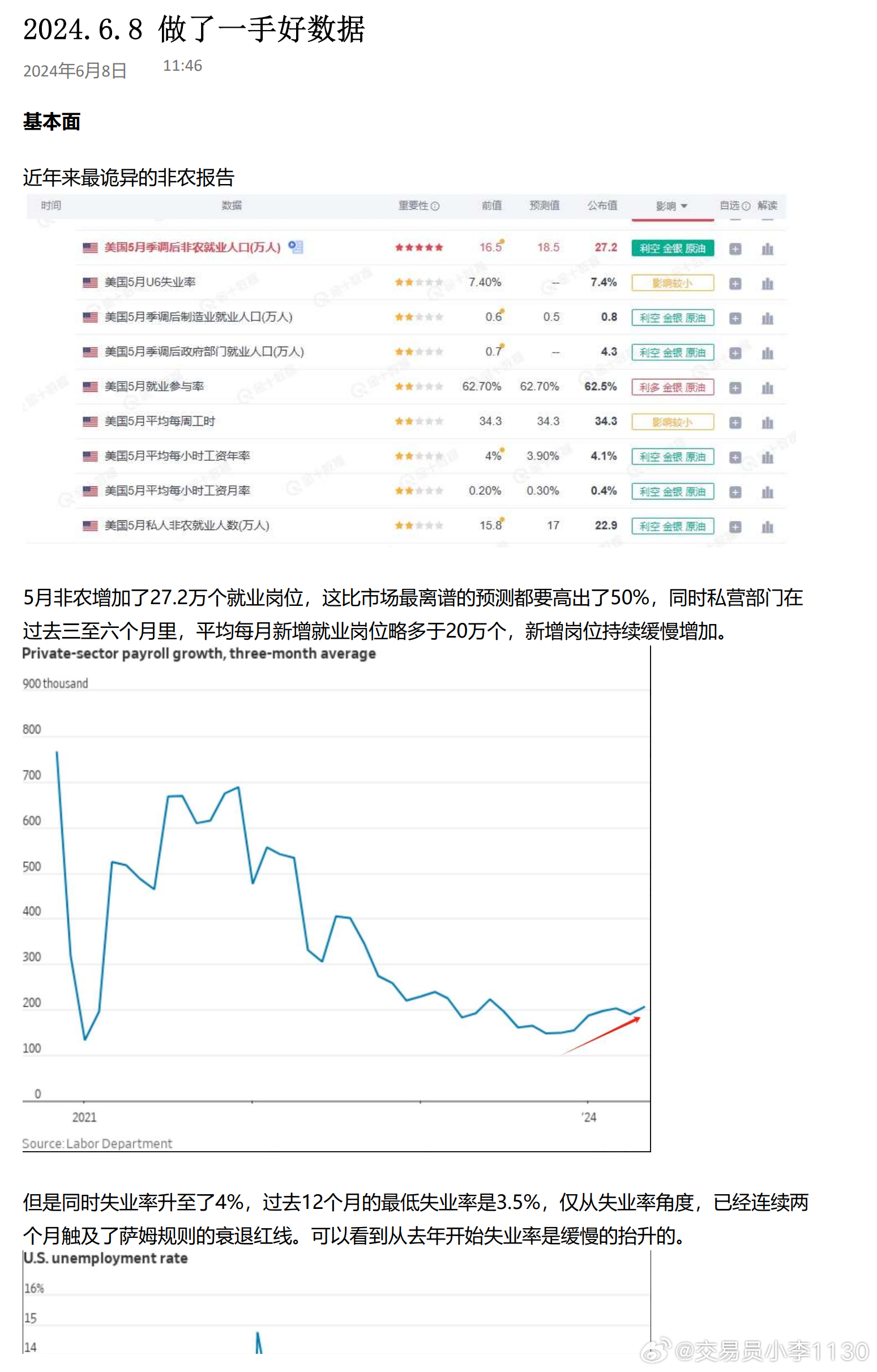 2024正版資料集免費(fèi)分享：一肖解析及數(shù)據(jù)匯總_迷你版UPW634.41