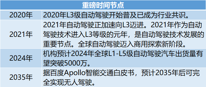 2024澳門(mén)正版免費(fèi)資本車(chē)安全評(píng)估方案_權(quán)限版HRF358.68