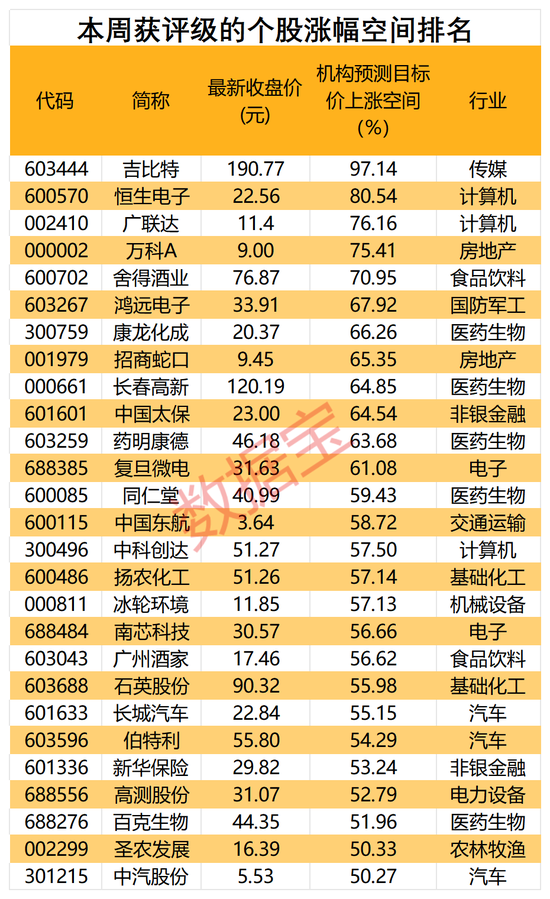 澳門新預(yù)測，魔力版YWZ87.24綜合評(píng)價(jià)標(biāo)準(zhǔn)