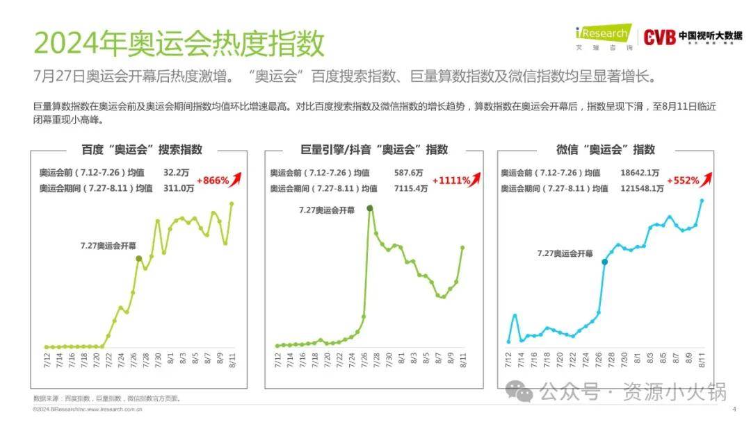 2024年新奧門之夜資料發(fā)布，專業(yè)解析_TGC302.73編程版