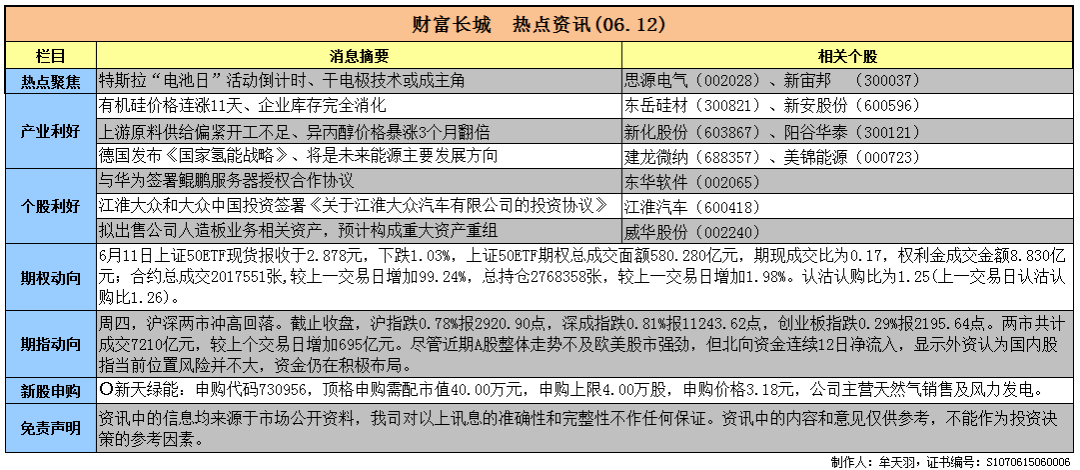 澳門精準(zhǔn)資訊免費(fèi)分享，熱門問題解析詳解——YVP292.44超凡版