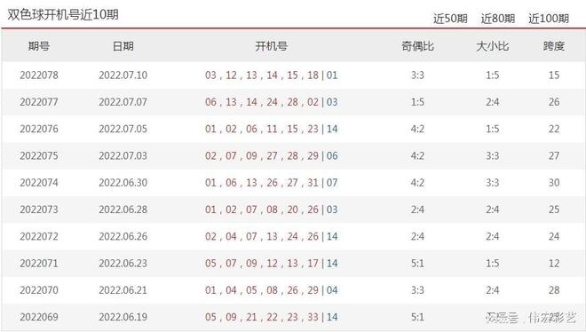 “獨中一肖秘籍揭曉：一肖一碼安全攻略深度剖析 —— 智能版SCF888.22詳解”