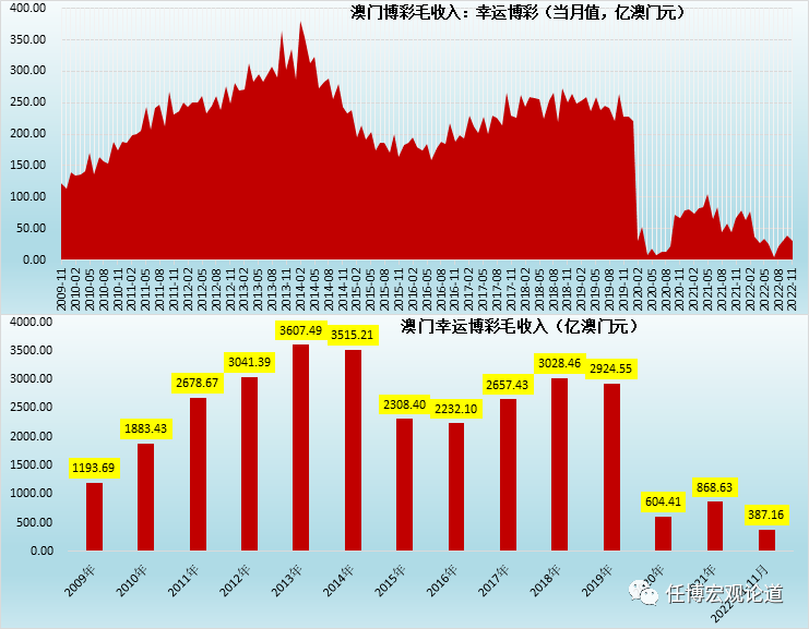 澳門彩開獎結(jié)果走勢圖解，素材方案解析_預(yù)測版IUM942.43