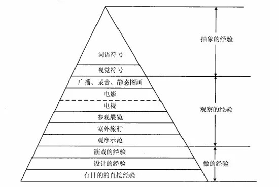 友情之光的奇妙日常，最新理論探索與分享