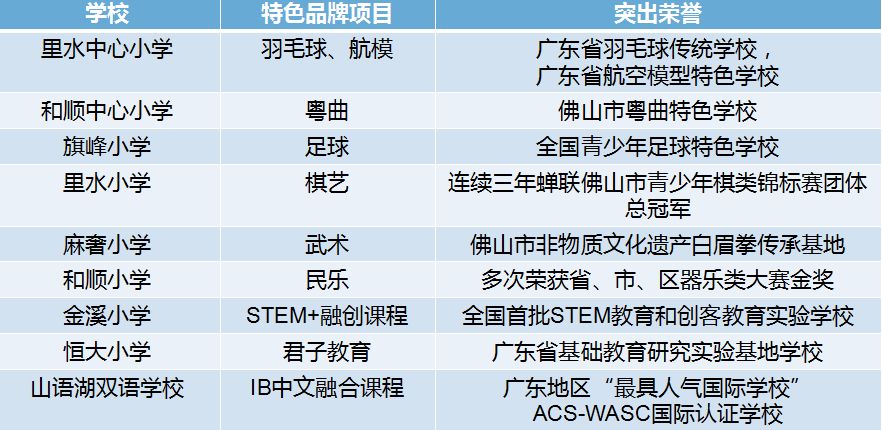 2024澳新免費(fèi)資料包：琴棋策略安全評(píng)估揭秘PVH545.07