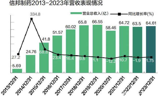 2024澳家婆一肖一特揭秘：數(shù)據(jù)解析與網(wǎng)紅EBD371.38解讀