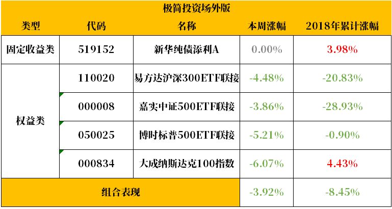 2024澳門天天好彩開獎(jiǎng)記錄分析：走勢(shì)圖表與狀態(tài)解讀_GUA206.1適中版