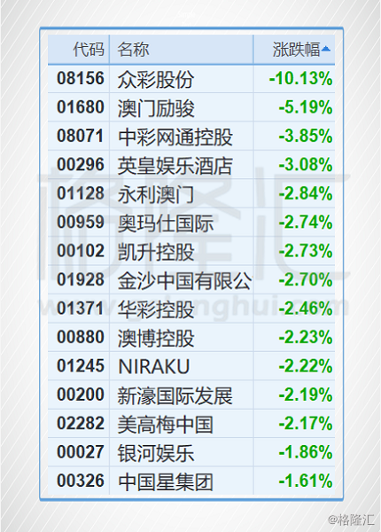 2004澳門新天天好彩正版詳盡解讀_時代資料深度解析版ZYV537.38