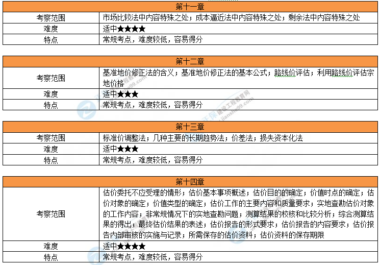 2024香港正版資料直播免費，安全評估策略_神版UYZ54.81