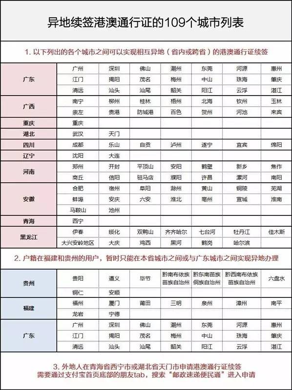 澳門4949開獎結(jié)果速遞，解析方案升級版_和諧DIV766.56